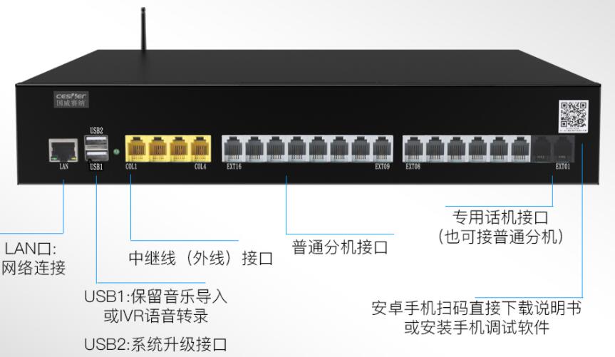 824-N200端口說(shuō)明.jpg